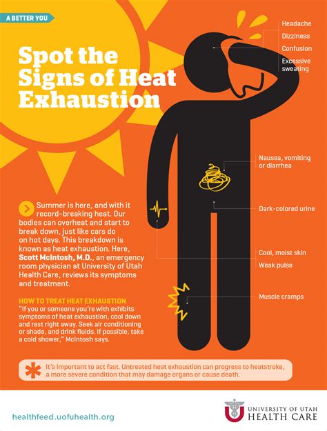 safety tips to avoid heat exhaustion